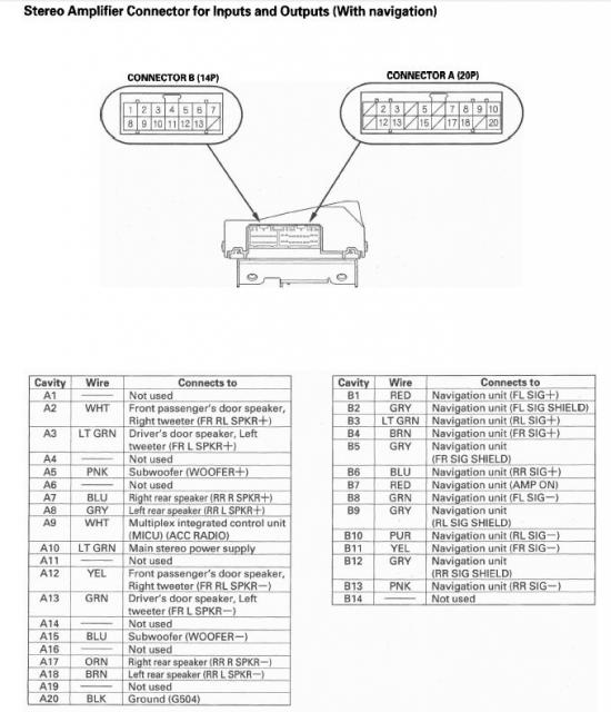 HONDA Car Radio Stereo Audio Wiring Diagram Autoradio connector wire